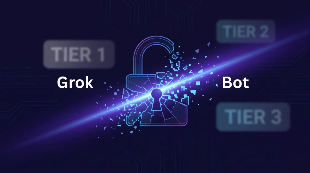 Grok Bot lower entry pricing