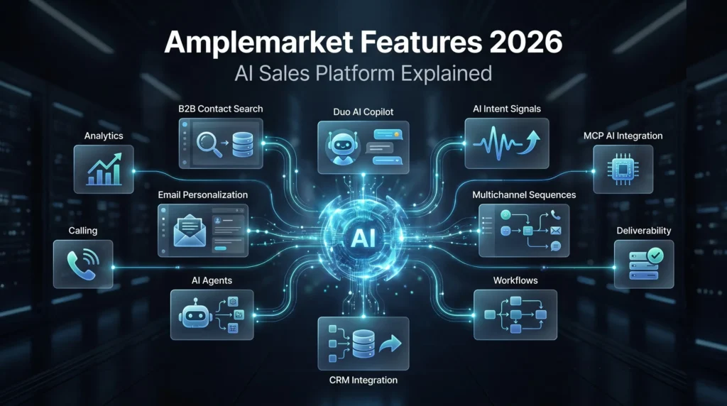 Amplemarket features 2026 AI sales platform