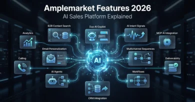 Amplemarket features 2026 AI sales platform