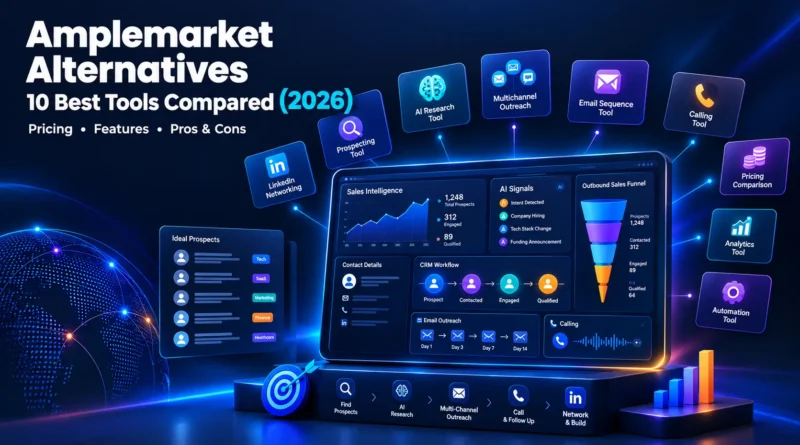 Amplemarket Alternatives_ 10 Tools Compared (1)
