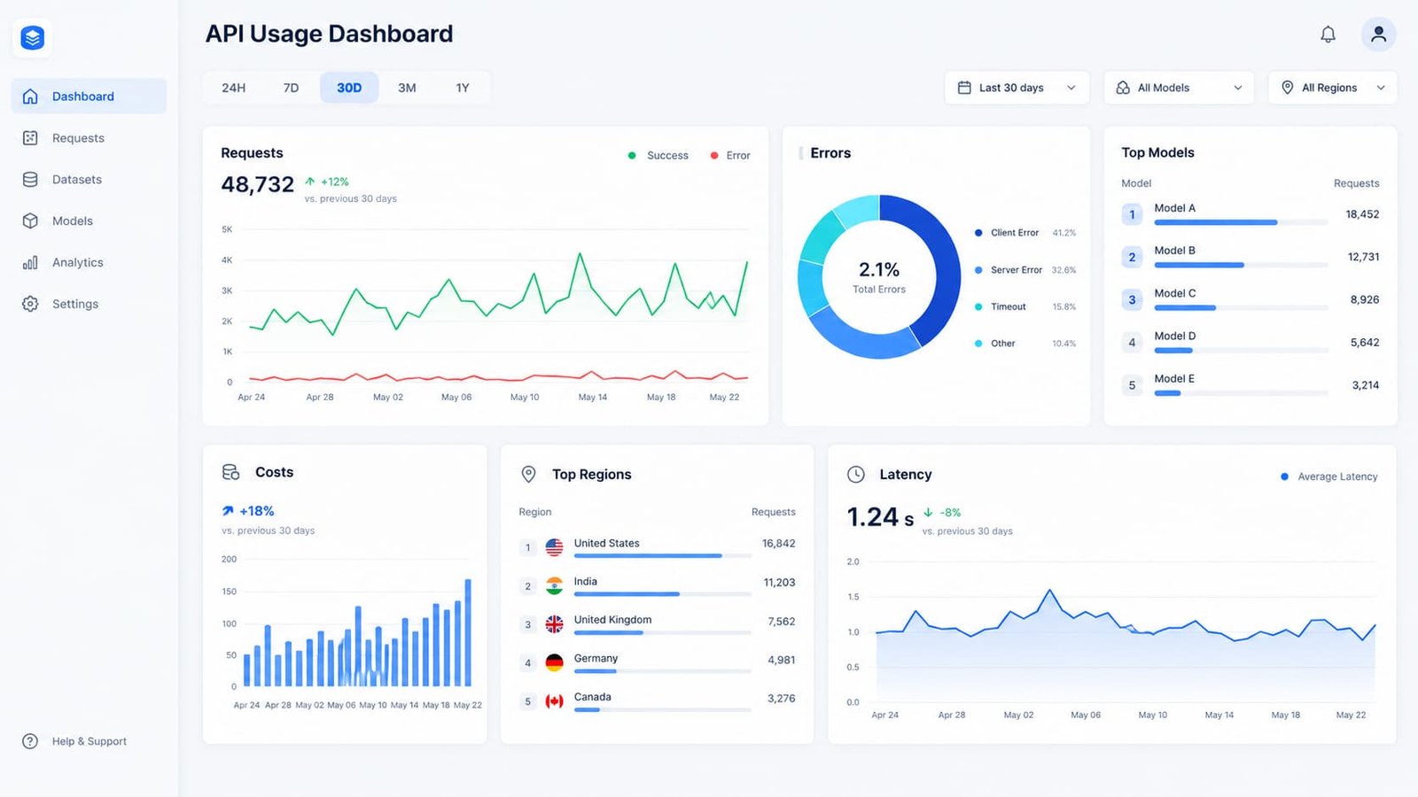 Infographic explaining DeepSeek input, output, and cached token billing