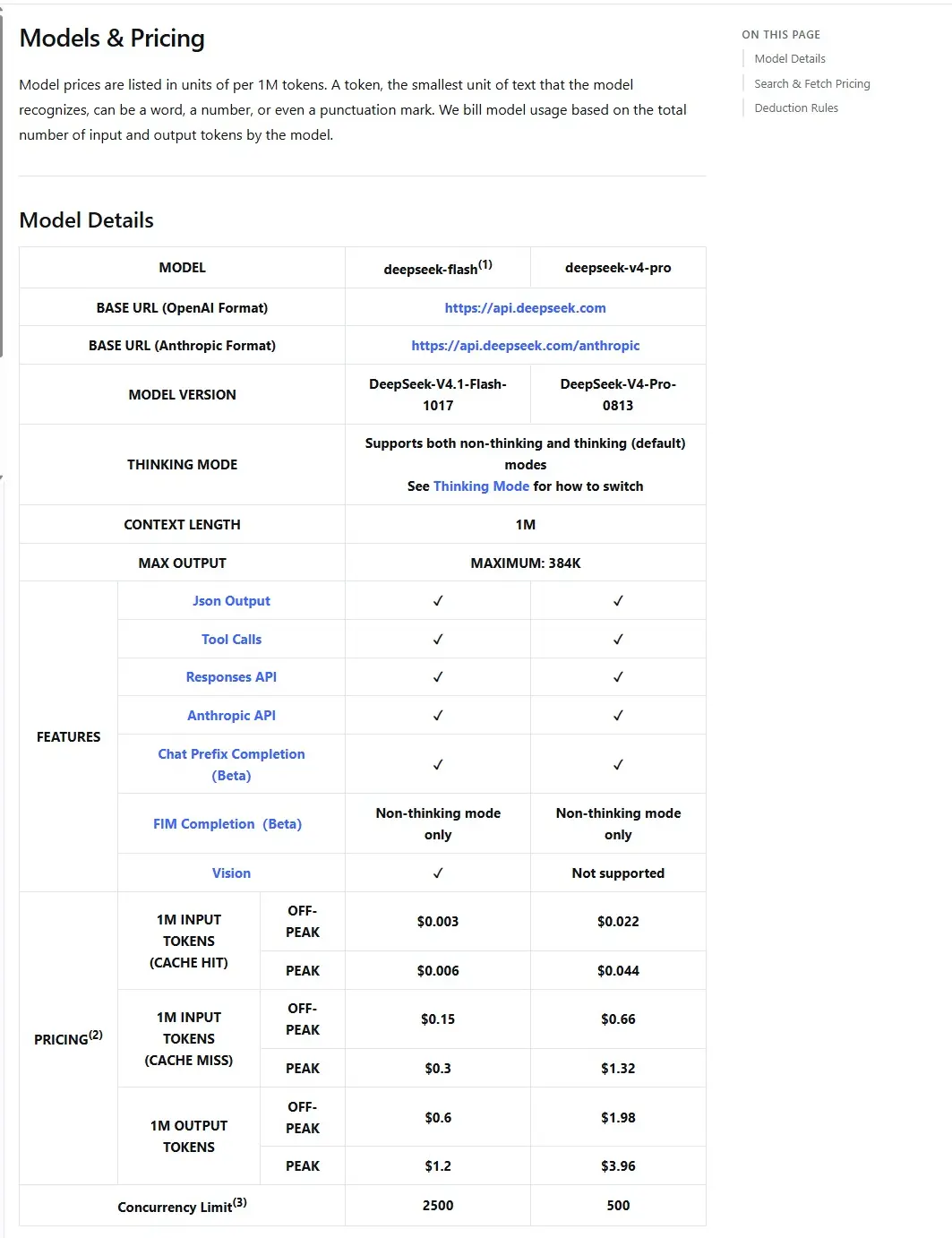 Infographic explaining DeepSeek input, output, and cached token billing