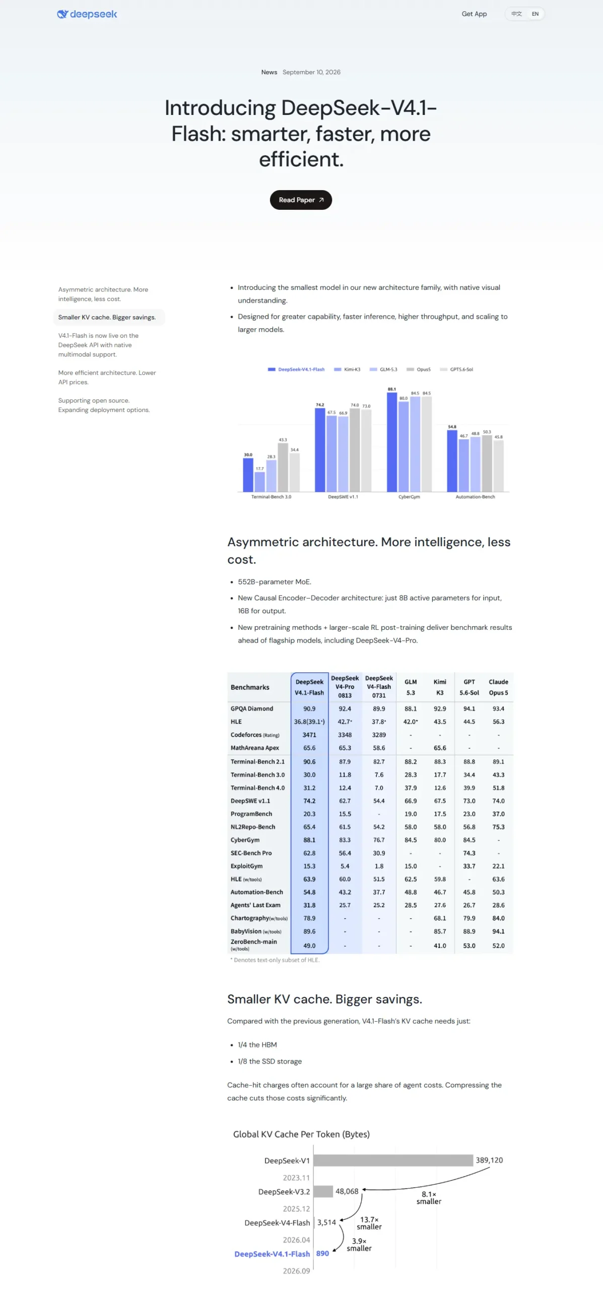 DeepSeek official API pricing page showing V4.1-Flash and V4-Pro rates